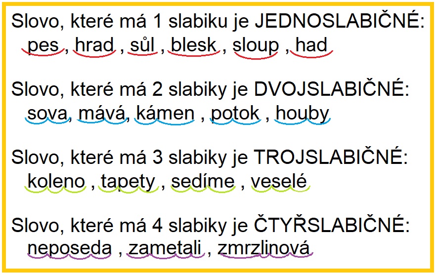 12 11 V TA SLOVO SLABIKA HL SKA Ukoly 12-11-v-ta-slovo-slabika-hl-ska-ukoly